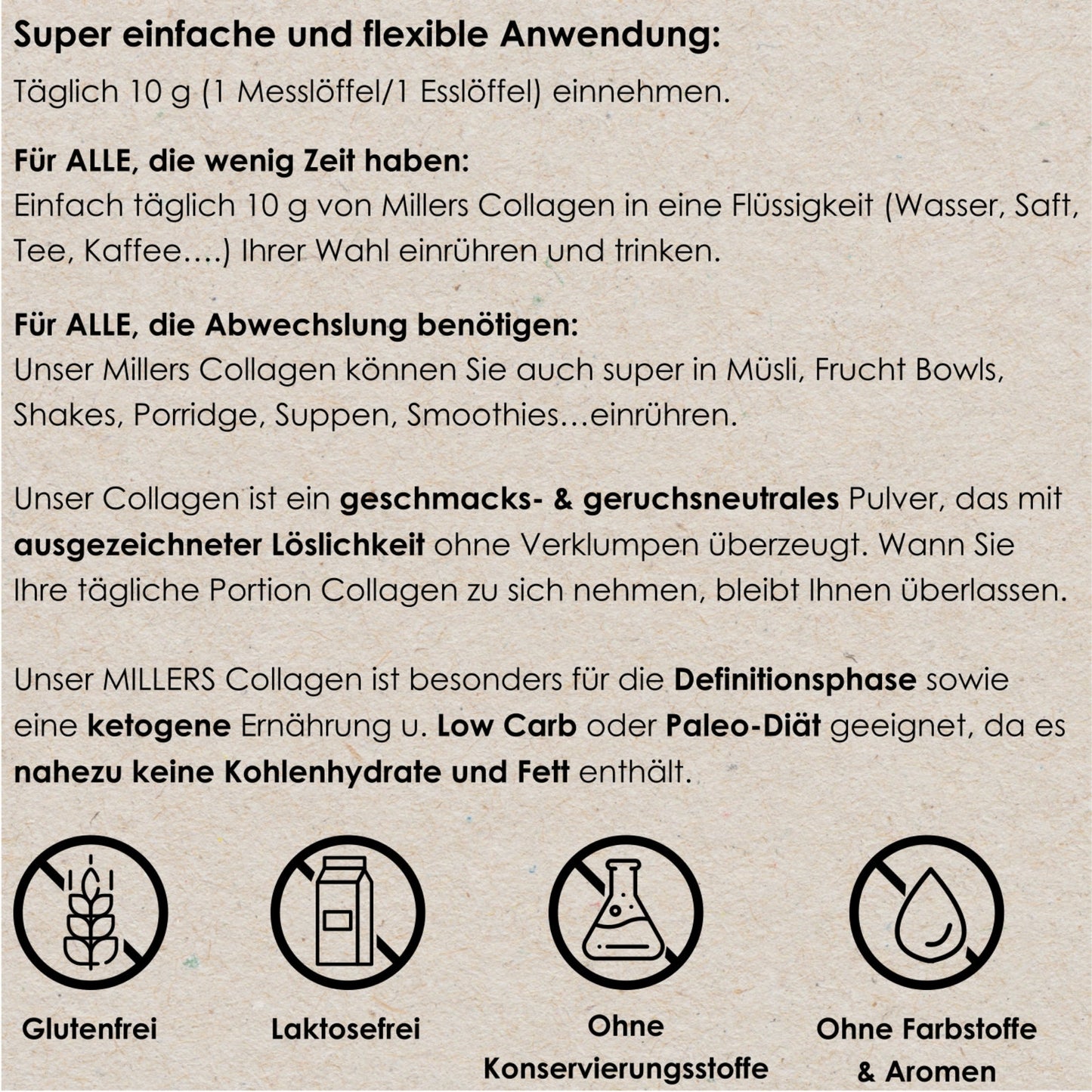 Infografik zur Anwendung von Millers Collagen: tägliche Einnahme von 10 g, flexibel in Wasser, Tee, Müsli, Suppen oder Smoothies. Hervorgehoben wird die ausgezeichnete Löslichkeit, Geschmacksneutralität und Eignung für Low-Carb, ketogene und Paleo-Ernährung. Am unteren Rand vier Icons mit den Angaben: glutenfrei, laktosefrei, ohne Konservierungsstoffe, ohne Farbstoffe & Aromen