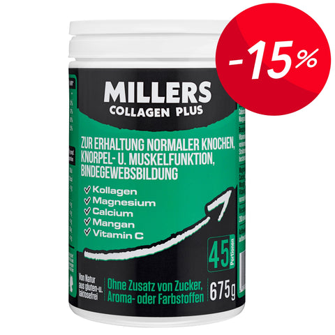 Millers Collagen PLUS – grün-schwarze Dose mit 675 g, beworben mit -15 % Rabatt. Enthält Kollagen, Magnesium, Calcium, Mangan und Vitamin C zur Unterstützung von Knochen, Knorpeln, Muskelfunktion und Bindegewebe. 45 Portionen. Ohne Zucker, Farb- oder Aromastoffe