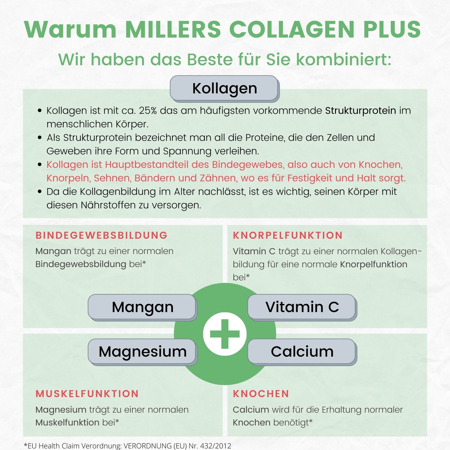 Millers Collagen PLUS 675 g Dose